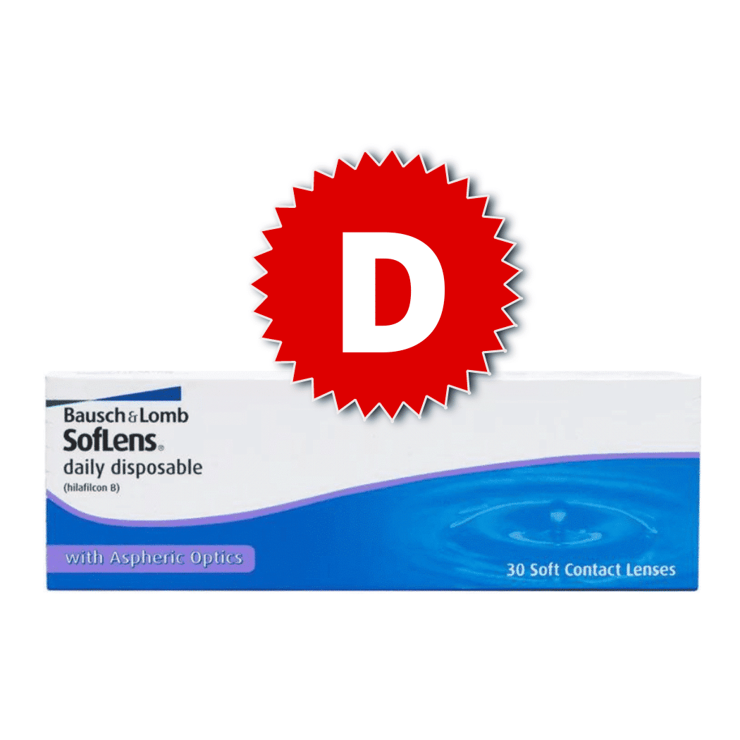 s1d bal – דיאגנוסטיקה