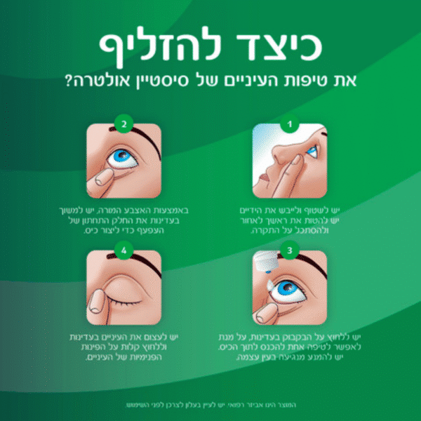 טיפות עיניים ללא חומר משמר סיסטיין אולטרה 10 מ"ל Systane Ultra Preservative-Free